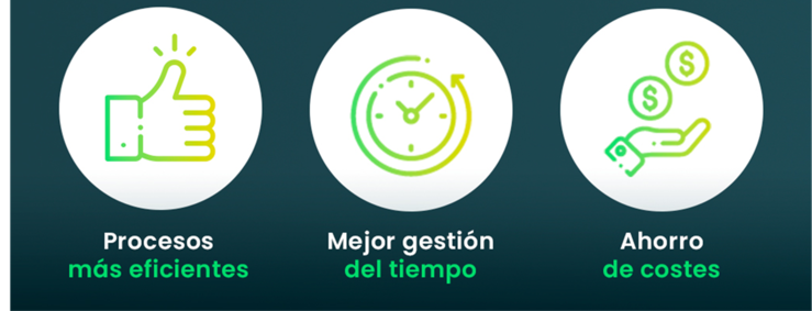 ¡Procesos, el ahorro que necesita mi empresa!